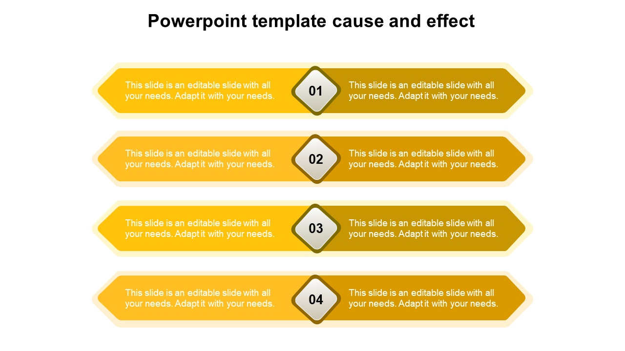 powerpoint template cause and effect-yellow